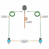 GlowShift Gauges GlowShift Gauges Black 7 Color Dual Needle Air Pressure Gauge GS-C713-DN