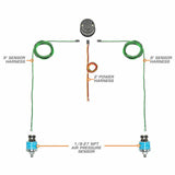 GlowShift Gauges GlowShift Gauges White 7 Color Dual Needle Air Pressure Gauge GS-W713-DN
