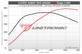 Unitronic Unitronic Performance Software | 8V Audi RS3 | TTRS | 2.5T