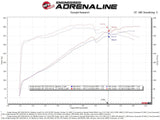 AFE aFe MagnumFORCE Intake Stage-2 Pro 5R 12-21 Jeep Grand Cherokee (WK2) V8-6.4L HEMI 54-13063R