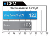 AFE Momentum GT Pro DRY S Stage-2 Intake System 13-16 Cadillac ATS L4-2.0L (t) 51-74209
