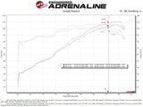 AFE aFe Takeda Momentum Pro 5R Cold Air Intake System 14-19 Ford Fiesta L4-1.6L 56-70048R