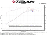 AFE aFe MagnumFORCE Intake Stage-2 Pro DRY S 12-21 Jeep Grand Cherokee (WK2) V8-6.4L HEMI 54-13063D