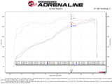 AFE aFe Quantum Cold Air Intake System w/ Pro Dry S Media 09-13 GM Silverado / Sierra V8-4.8/5.3/6.2L 53-10029D