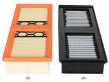 AFE aFe Magnum FLOW Pro DRY S OE Replacement Air Filter 17-18 Alfa Romeo Giulia I4-2.0L (t) 31-10279