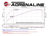 AFE aFe MACH Force-Xp 3in - 2.5in SS Cat-Back Dual Exhaust w/Polished Tips 07-14 Toyota FJ Cruiser 4.0L 49-46029-P
