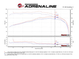 AFE aFe AFE Momentum GT Pro 5R Intake System 09-17 Toyota Land Cruiser LC70 V6-4.0L 54-76008