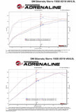 AFE aFe Twisted Steel 1-3/4in 304SS Shorty Headers 2019 GM Silverado / Sierra 1500 V8-5.3L/6.2L 48-34134