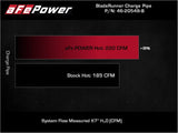 AFE aFe BladeRunner 2-1/4 IN to 2-3/4 IN Aluminum Hot Charge Pipe - BMW / B58 / G3X 540 46-20548-B