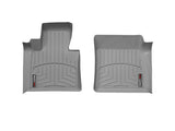WeatherTech WeatherTech 03-09 Land Rover Range Rover Front FloorLiner - Grey WET-460731