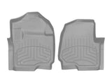 WeatherTech 2017+ Ford F-250/F-350/F-450/F-550 SuperCab/SuperCrew Front Floorliner HP - Grey | 4610121IM