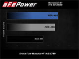AFE aFe Momentum GT Cold Air Intake System w/ Pro Dry S 2020 Ford F-250 / F-350 Super Duty V8-7.3L 50-70058D