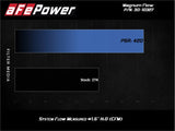 AFE aFe MagnumFLOW Air Filters OER P5R A/F P5R Toyota Prius 10-12 L4-1.5L Hybrid 30-10237
