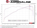 AFE aFe Takeda Momentum Cold Air Intake System w/ Pro DRY S Media Mazda MX-5 Miata (ND) 16-19 L4-2.0L 56-70006D