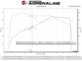 AFE aFe Momentum GT Cold Air Intake System (w/Pro 5R Filter) -  BMW / B48  / G0X / G3X / 530i & xDrive / X3 / X4