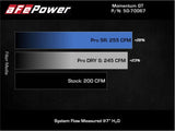 AFE aFe Momentum GT Cold Air Intake System (w/Pro 5R Filter) -  BMW / B48  / G0X / G3X / 530i & xDrive / X3 / X4