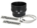 aFe Magnum FORCE CAI Silicone Coupling Kit (4in. ID to 3.5in. ID) 2.75in L Straight Reducer - Black | 59-00077
