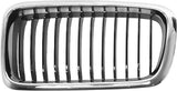 URO Parts Grille | 51138231593