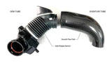 Eventuri Eventuri Carbon Intake System - Toyota / B48 / A90 / Supra EVE-A90B48-INT