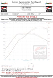 AWE Tuning AWE Tuning McLaren 570 Exhaust Suite 3010-31001
