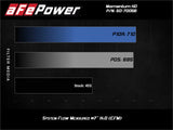 AFE aFe Momentum HD Intake System w/ Pro 10R Filter 2020 GM Diesel Trucks 2500/3500 V8-6.6L (L5P) 50-70056T