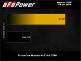 AFE aFe MagnumFLOW Pro 5R OE Replacement Filter 17-20 Can-Am Maverick 87-10076