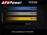 AFE aFe 20-21 Jeep Wrangler (JL) V6-3.0L (td) Momentum HD Cold Air Intake System w/ Pro 10R Media 50-70062T