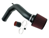 Neuspeed Oiled Neuspeed Race Series Air Intake Kit | Mk4 Golf R32 65.10.33