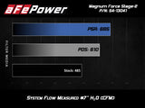 AFE aFe POWER Magnum FORCE Stage-2 Pro DRY S Cold Air Intake Sys 14-19 Chevrolet Corvette (C7) V8-6.2L 54-13041D