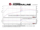 AFE aFe Scorcher GT Module 16-17 Lexus RC 200t I4 2.0L (t) 77-46001