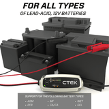 CTEK CTEK MXS Battery Charger 40-206