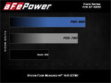 AFE aFe 17-20 Ford F-150/Raptor Track Series Carbon Fiber Cold Air Intake System With Pro DRY S Filters 57-10010D
