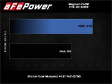 AFE aFe Magnum FLOW Pro 5R Air Filter 19-21 BMW X7 L6 3.0L 30-10328