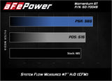 AFE aFe Momentum GT Pro DRY S Cold Air Intake System 16-19 Cadillac CTS-V 6.2L SC 50-70049D