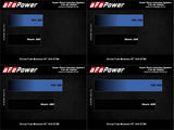AFE aFe MagnumFORCE Intake Super Stock Pro 5R Media Dodge Challenger 15-20 V6-3.6L/V8-5.7L/6.4L/6.2L 55-10001R