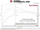 AFE aFe SCORCHER GT Module 16-19 Infiniti Q50 L4-2.0L (t) 77-46105