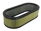 AFE aFe MagnumFLOW Air Filters Round Racing PG7 A/F PG7 Oval Filter (18.13 x 7.25 x 6.0 w/EM) 18-87001