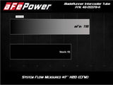 AFE aFe BladeRunner 2.5in Aluminium Hot Side Charge Pipe 15-20 Subaru WRX 2.0T - Red 46-20378-R