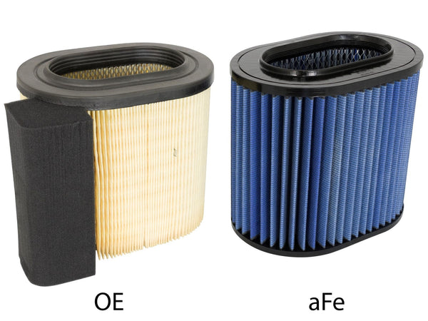 aFe ProHDuty Air Filters OER P5R A/F HD P5R RO: (12.80x5.99)Tx(12.58x7.47)Bx25.75H