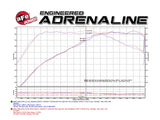 AFE aFe Magnum FORCE Stage-2 Pro 5R Cold Air Intake System 16-17 BMW 340i (F30) L6-3.0L (t) B58 54-12912-B