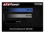 AFE aFe Takeda Stage-2 Cold Air Intake System w/Pro 5R Filter 14-18 Mazda 3 I4-2.0L 56-10009R