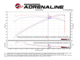 AFE aFe Momentum GT Pro 5R Cold Air Intake System 2017 Chevrolet Camaro ZL1 V8 6.2L (sc) 54-74214