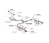 APR APR Exhaust - Catback System - VW / Mk7 / Jetta / GLI CBK0040