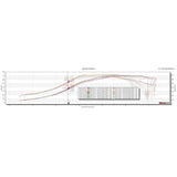 Vargas Turbo Technologies Vargas Turbo Technologies  S55 "GC" Turbocharger Upgrade