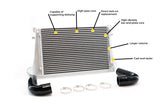 CTS Turbo CTS Turbo Direct Fit Intercooler - VW / MQB / MK8 / GTI / R CTS-20T-MK8-DF