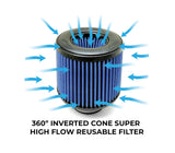 Burger Motorsports BMS Elite Intake With Performance Filters and Mounting Hardware - BMW F9x / M5 / M8 BURGER-F9XM5M8-INTAKE