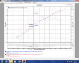 Injen Injen 17-18 Nissan Armada / 14-18 Infiniti QX80 5.6L Evolution Air Intake (Dry) EVO1901