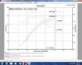 Injen Injen 07-20 Toyota Tundra 5.7L Evolution Intake EVO2100