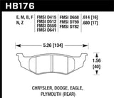 Hawk Hawk SRT4 HP+ Street Rear Brake Pads HB176N.614