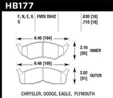 Hawk Hawk 95-97 Dodge Neon HT-10 Street Front Brake Pads HB177S.630